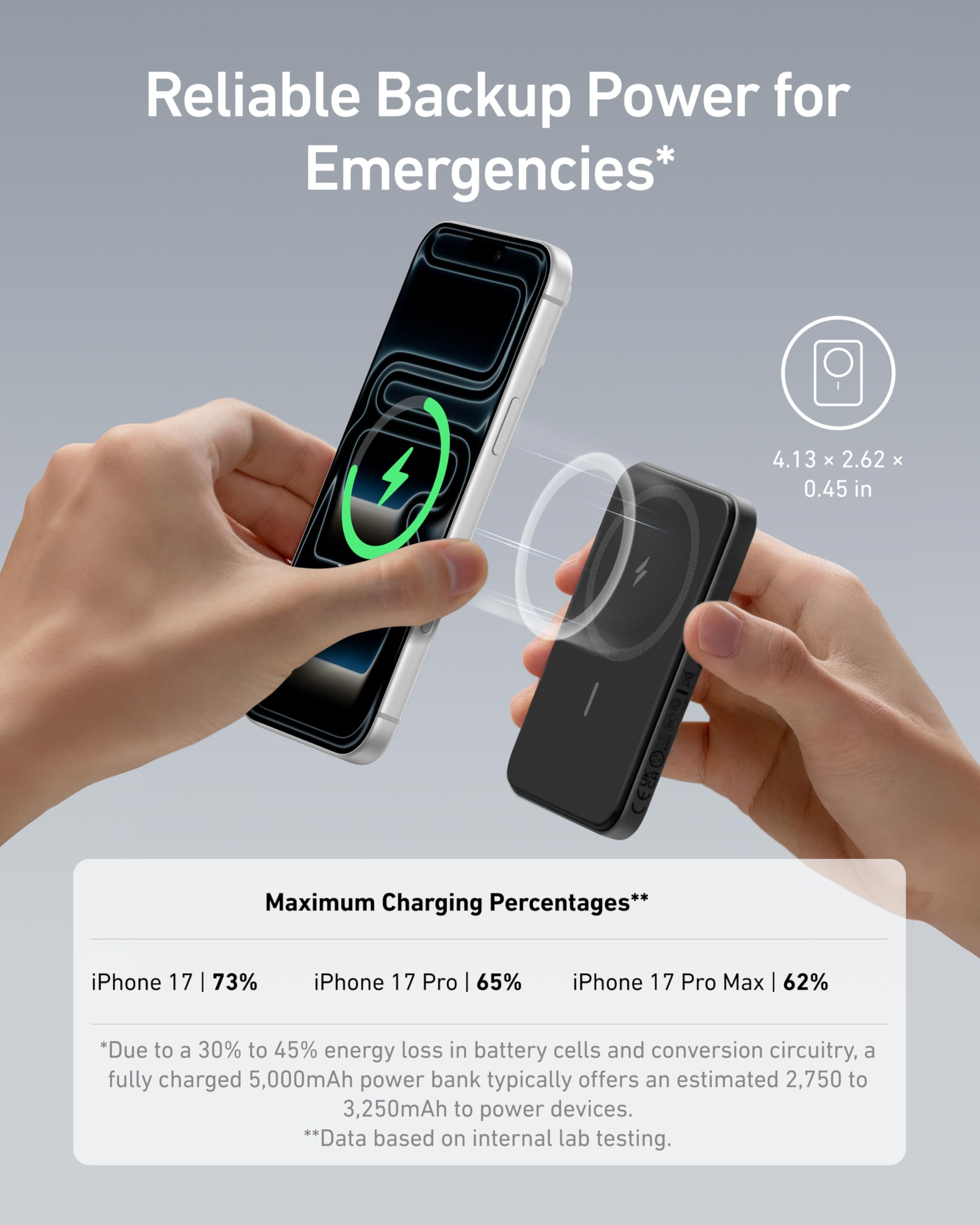 Anker 621 Magnetic Portable Charger (MagGo), 5,000mAh Wireless Power Bank with USB-C Cable, Magsafe-Compatible Battery Pack for iPhone 16/15/14/13/12 Series - Image 3