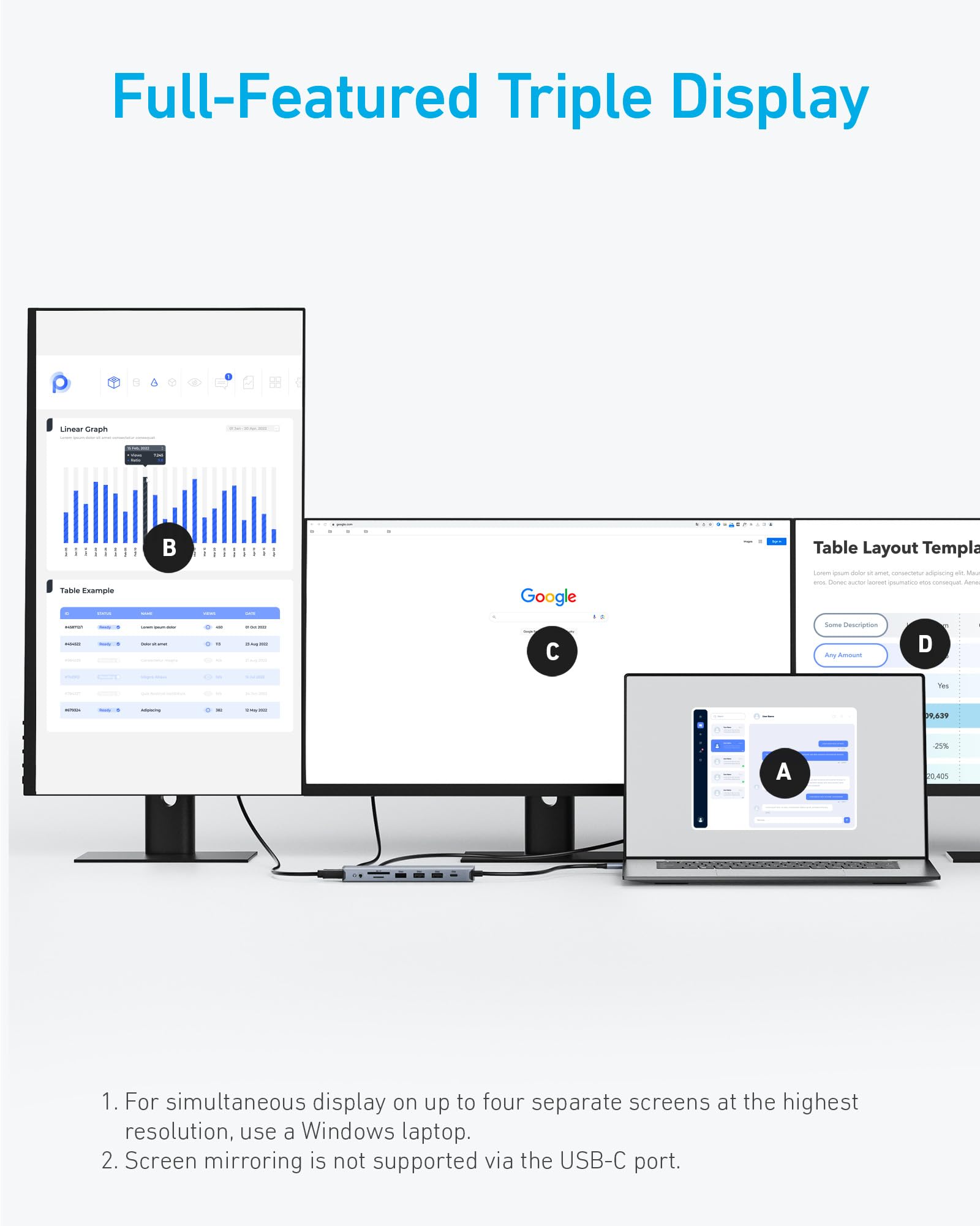Anker Laptop Docking Station 3 Monitors, 14 in 1 USB C Hub, Triple Display USB C Docking Station with Dual 4K HDMI, 1080p VGA, 80W PD, USB-A/C Data Ports for Dell XPS and More (Charger not Included) - Image 5