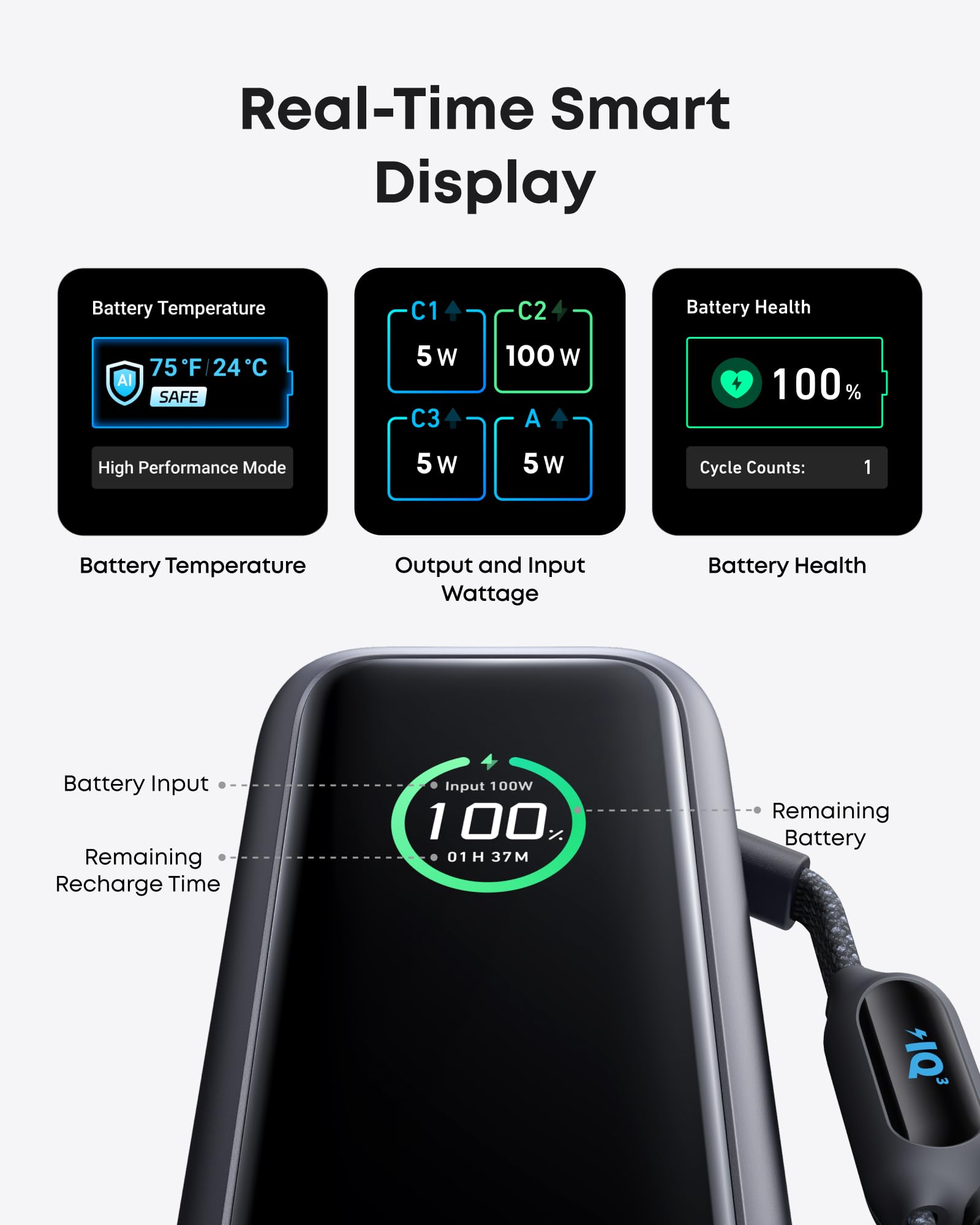 Anker Laptop Power Bank, 25,000mAh Portable Charger with Triple 100W USB-C Ports, Built-in Retractable Cables, Flight-Approved for Travel, iPhone 17/16 Series, MacBook, Samsung, and More - Image 6