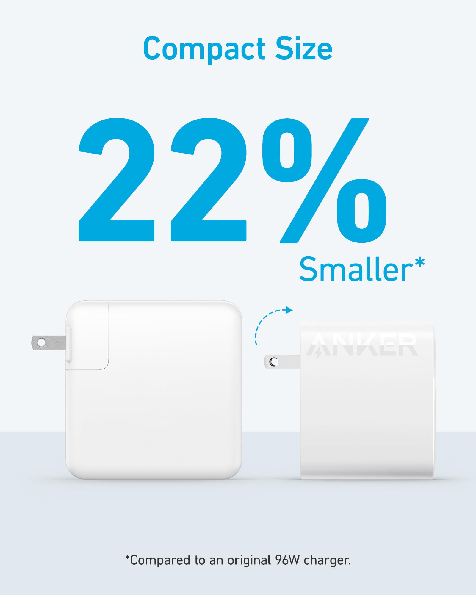 Anker MacBook Pro Charger, Compact and Foldable 100W USB C Charger for MacBook Air, Samsung Galaxy, iPad Pro, and More, 5FT USB C Cable Included - Image 4