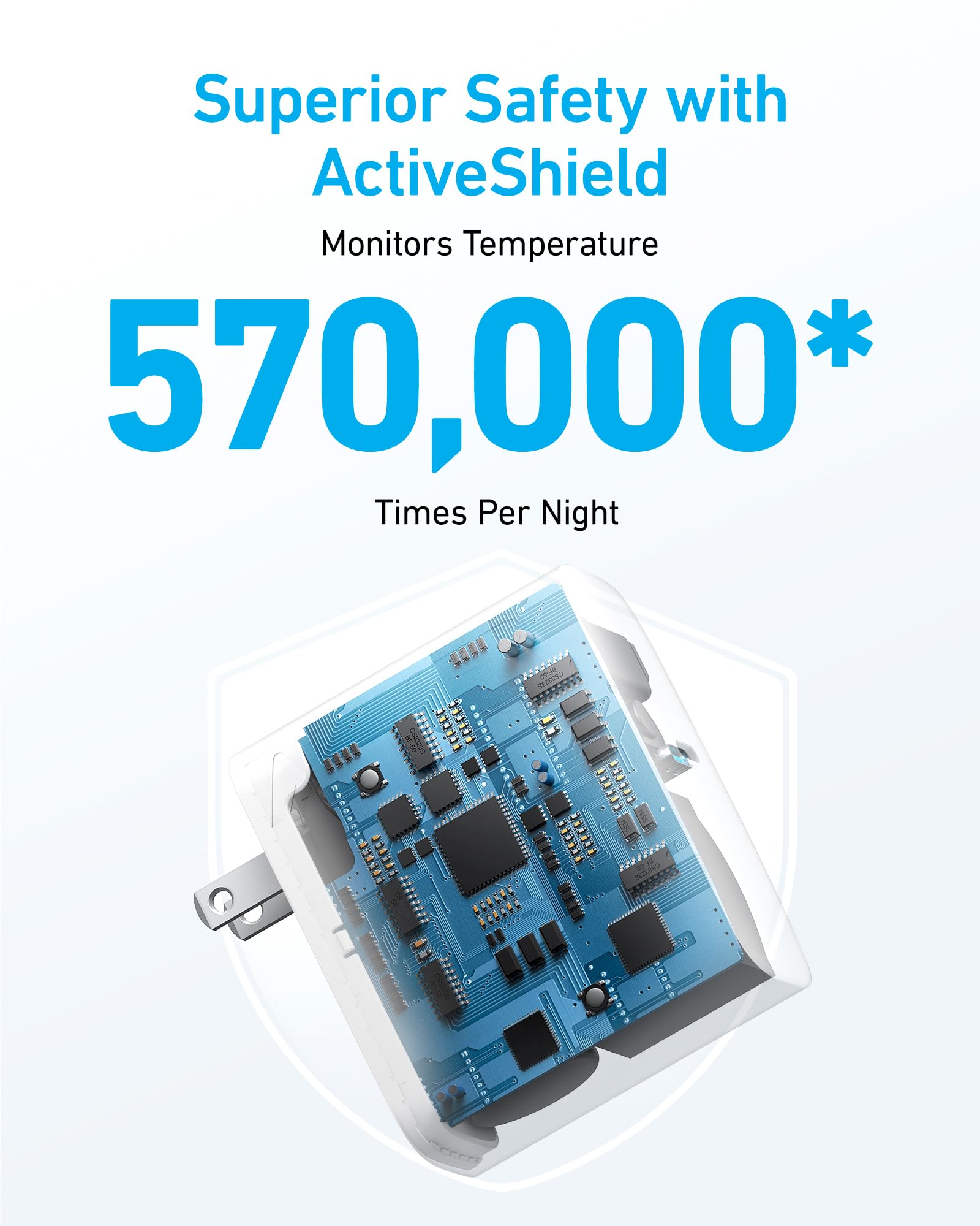 Anker MacBook Pro Charger, Compact and Foldable 100W USB C Charger for MacBook Air, Samsung Galaxy, iPad Pro, and More, 5FT USB C Cable Included - Image 6