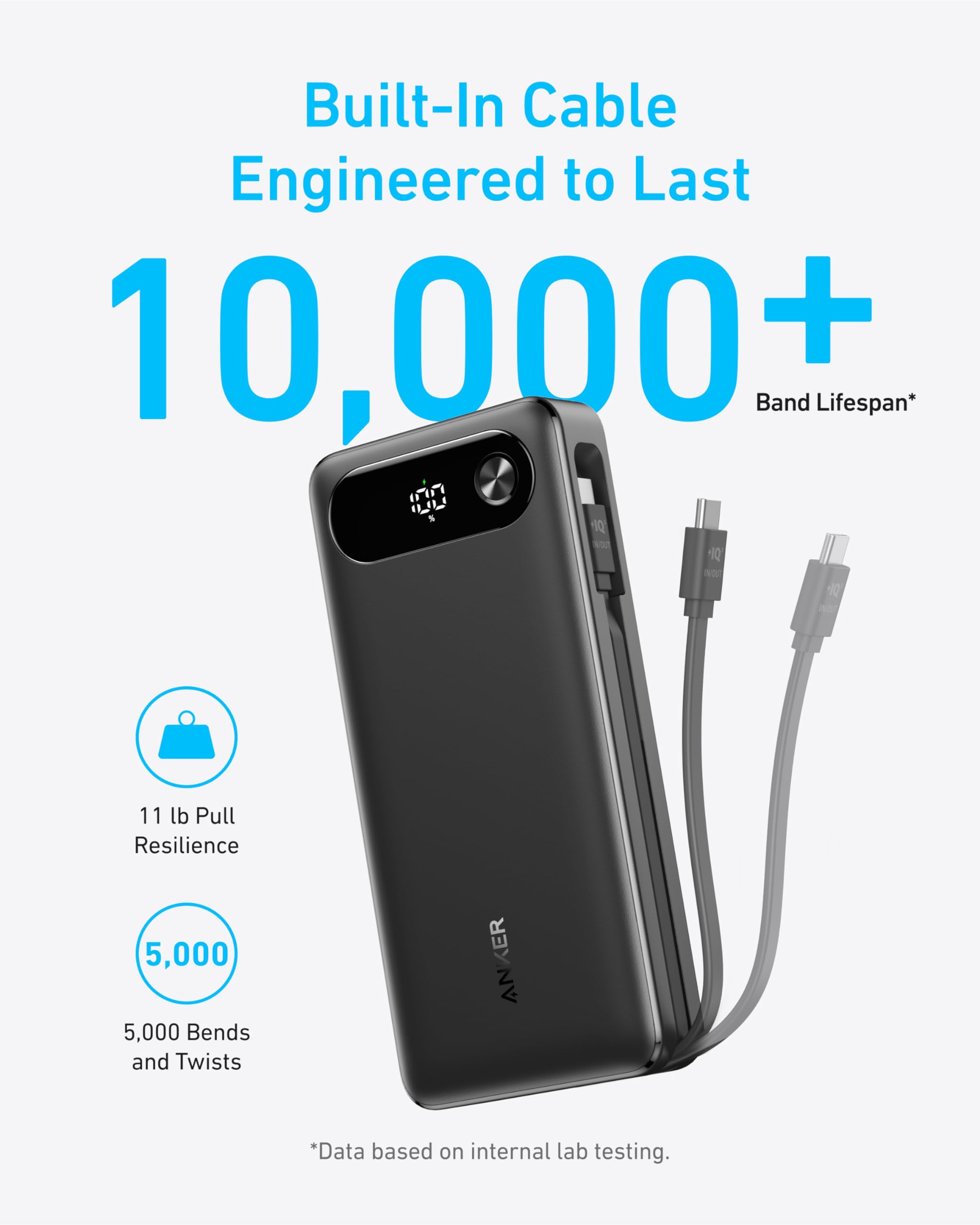 Anker Power Bank, 20,000mAh Travel Essential Portable Charger with Built-in USB-C Cable, 3-Port 87W Max Fast Charging Battery Pack, for MacBook, iPhone 16/15 Series, Samsung, Switch, and More - Image 5