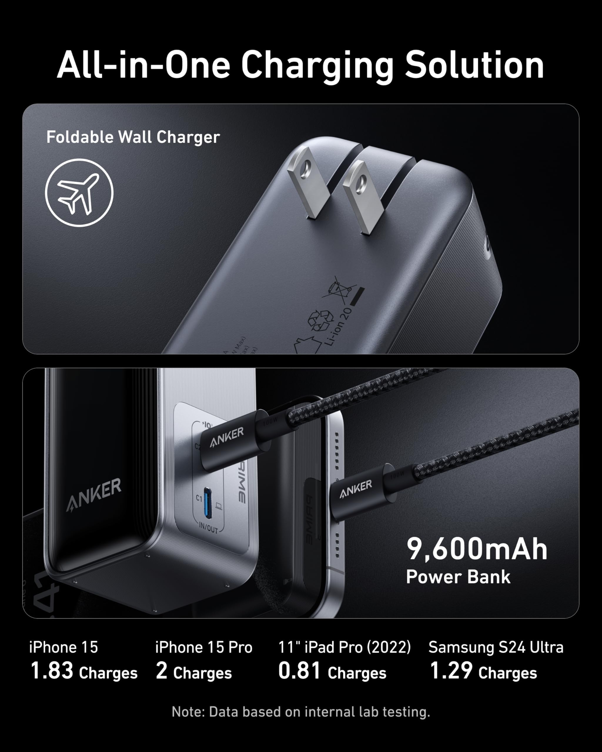 Anker Prime Power Bank, 9,600mAh Battery Pack with 65W Output Wall Charger, Supports PD 3.0 and PPS, 30W Fast Recharging, Sleek Portable Charger for MacBook Pro, iPhone 17/16 Series, Galaxy, iPad - Image 3