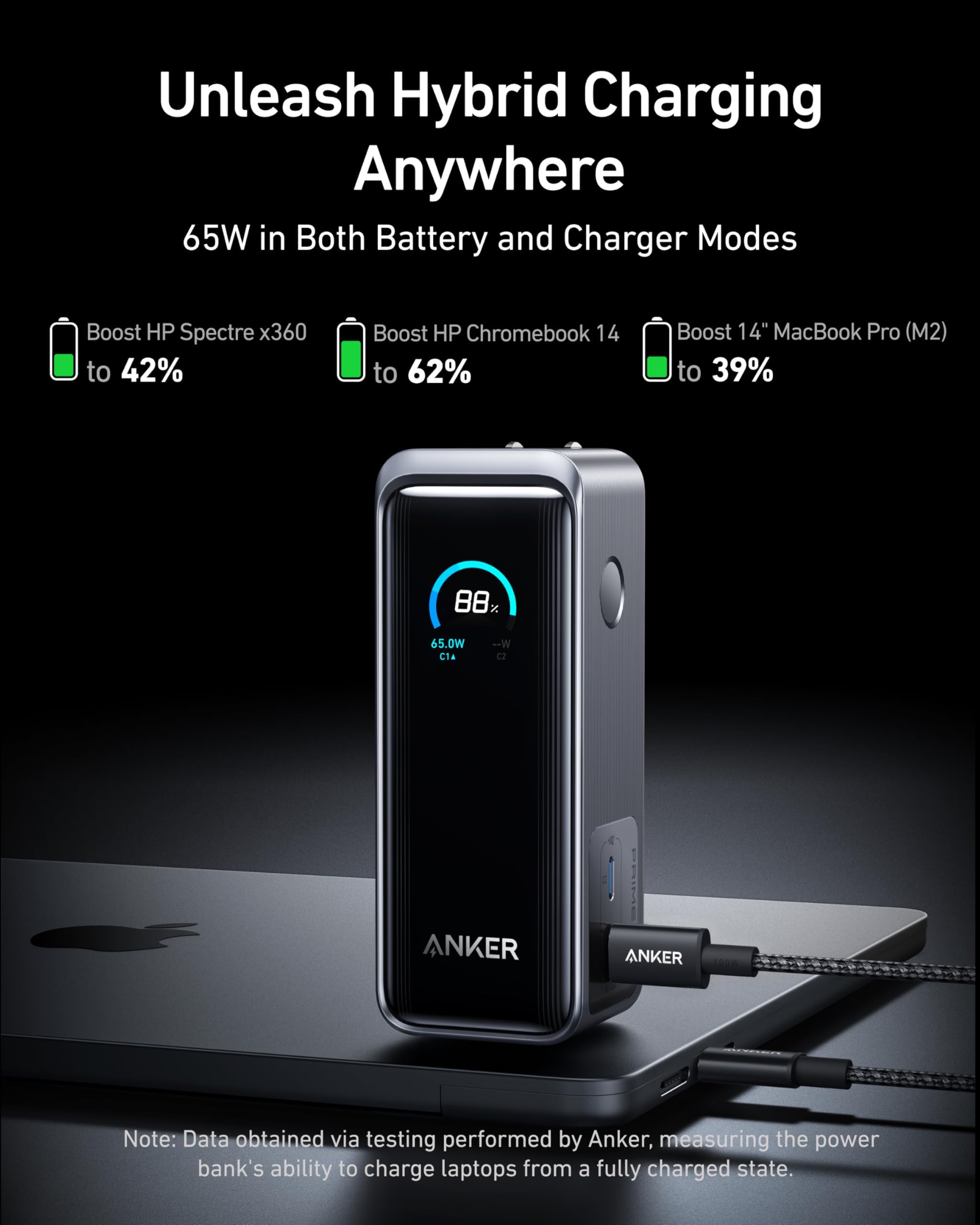 Anker Prime Power Bank, 9,600mAh Battery Pack with 65W Output Wall Charger, Supports PD 3.0 and PPS, 30W Fast Recharging, Sleek Portable Charger for MacBook Pro, iPhone 17/16 Series, Galaxy, iPad - Image 4