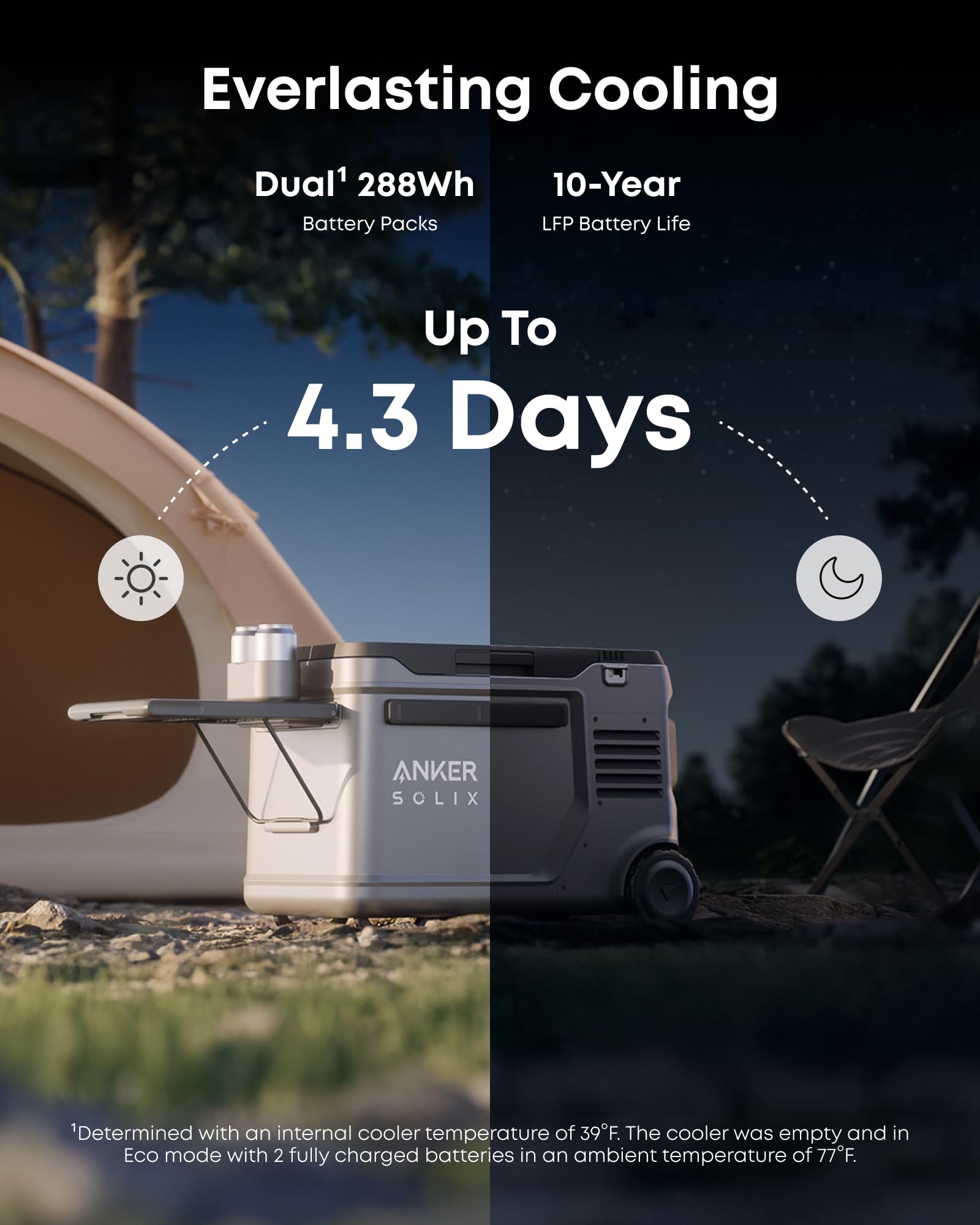 Anker SOLIX EverFrost 2 Removable Battery, for 42 qt / 61 qt Portable Refrigerator - Image 6