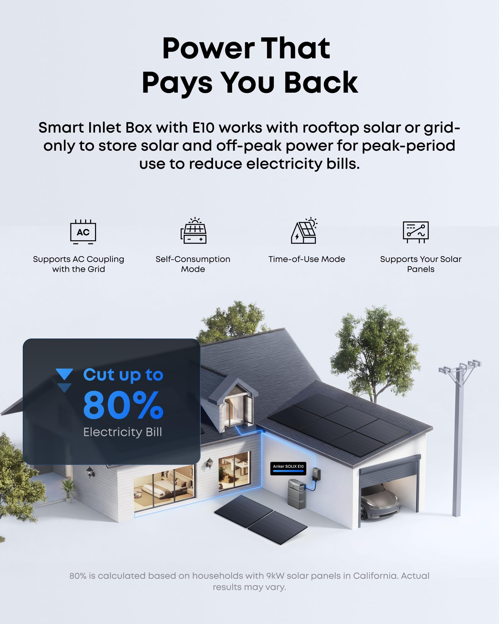 Anker SOLIX Smart Inlet Box, Manual Whole-Home Backup with Smart Daily Savings for E10, Reduce Up to 80% Bills, NEMA 3R Weatherproof, Plug & Play, Storm Guard Mode - Image 4