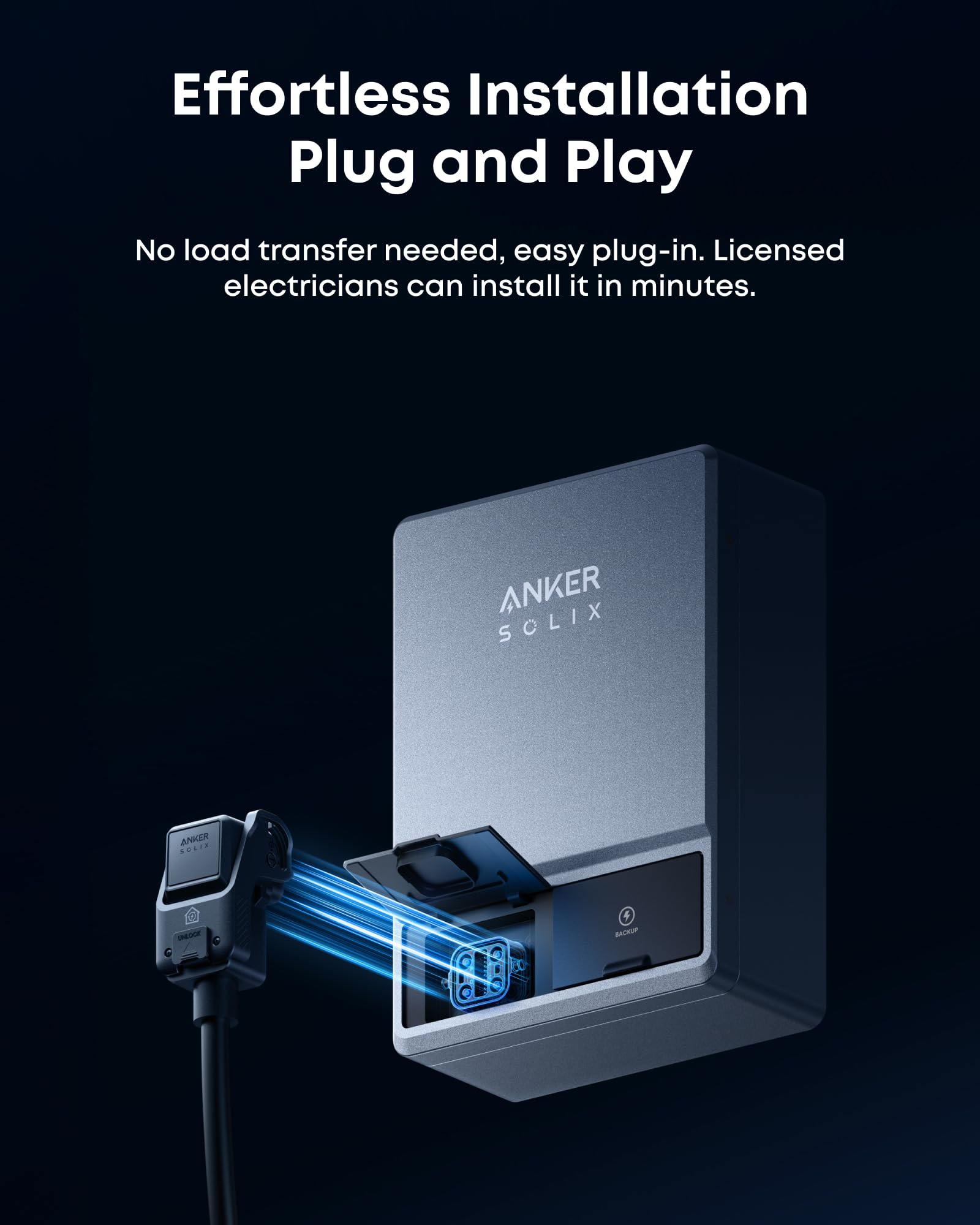 Anker SOLIX Smart Inlet Box, Manual Whole-Home Backup with Smart Daily Savings for E10, Reduce Up to 80% Bills, NEMA 3R Weatherproof, Plug & Play, Storm Guard Mode - Image 5