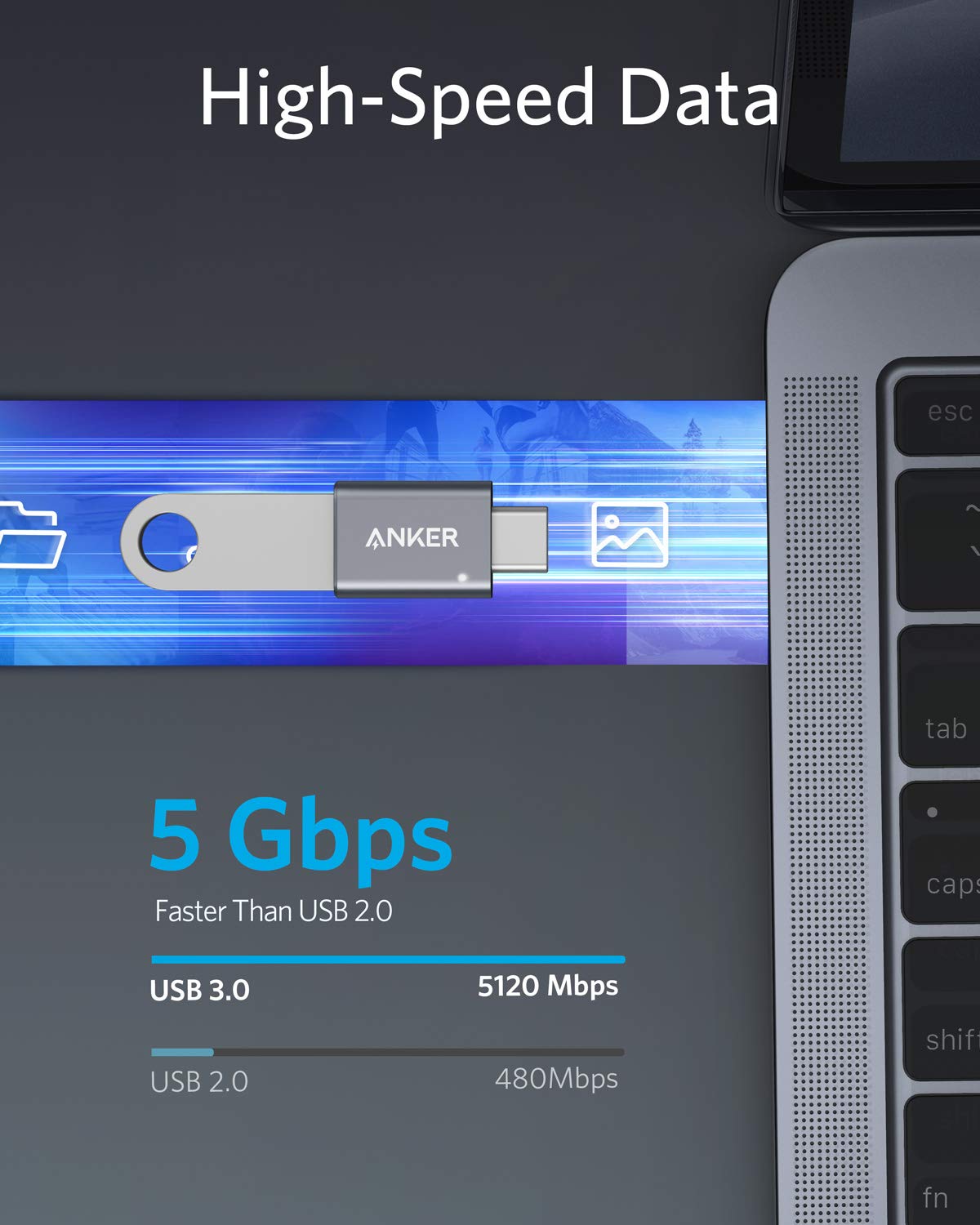 Anker USB C Adapter (2 Pack), USB C to USB Adapter High-Speed Data Transfer for MacBook Pro 2020, iPad Pro 2020, Samsung Notebook 9, Dell XPS and More Type C Devices - Image 3