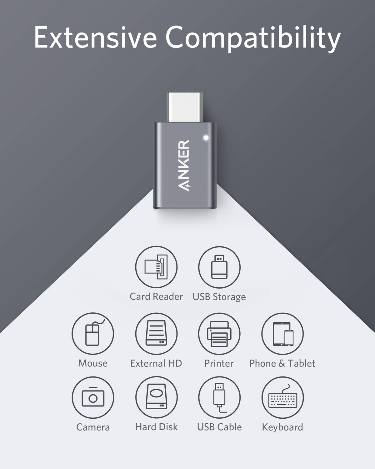 Anker USB C Adapter (2 Pack), USB C to USB Adapter High-Speed Data Transfer for MacBook Pro 2020, iPad Pro 2020, Samsung Notebook 9, Dell XPS and More Type C Devices - Image 4