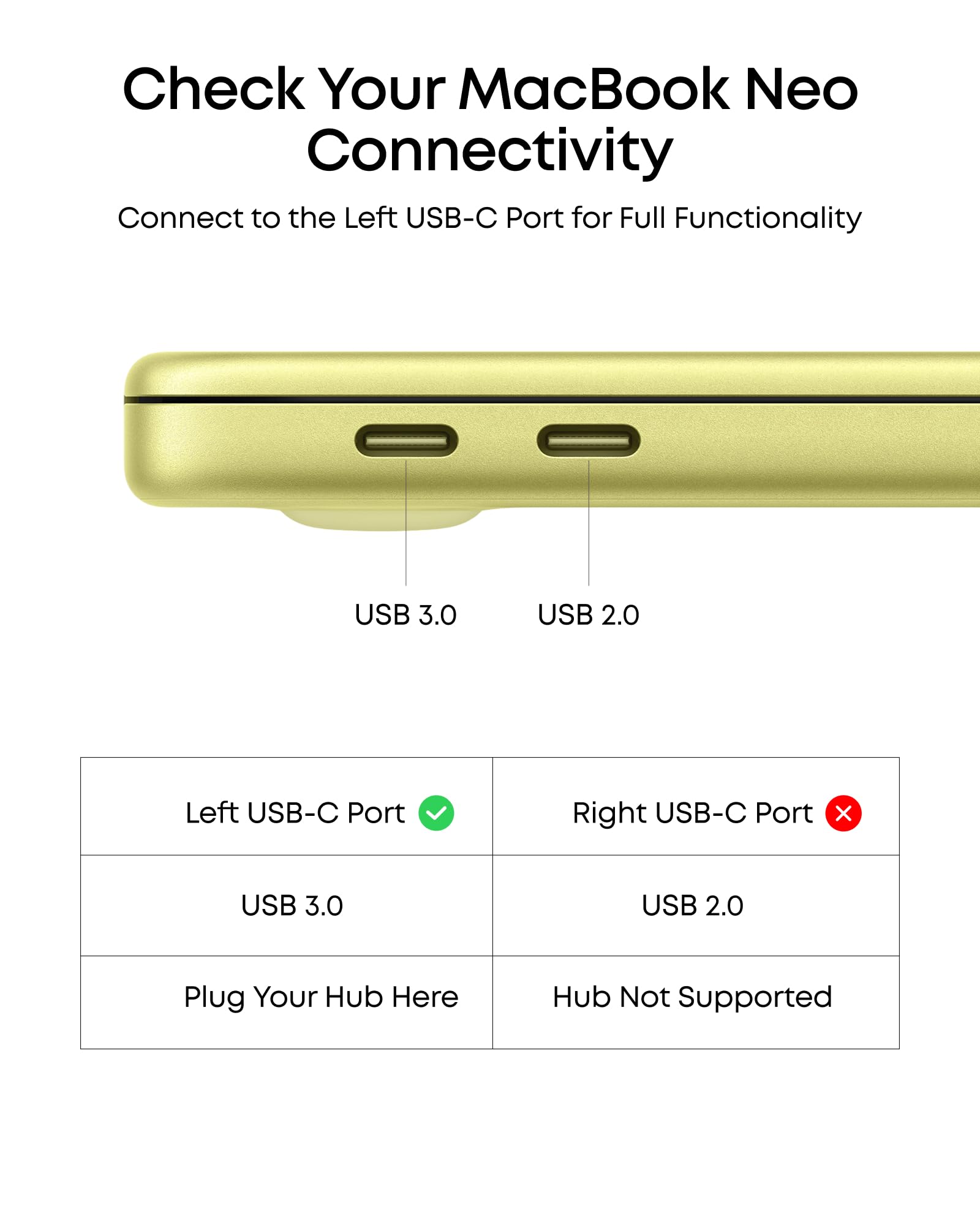 Anker USB C Hub, 7in1 Multi-Port USBC Hub with 4K HDMI, 85W PD, USB-C and 2 USB-A 5Gbps Data Ports, microSD and SD Card Reader, for MacBook Air, MacBook Pro, XPS, and More (Charger not Included) - Image 8