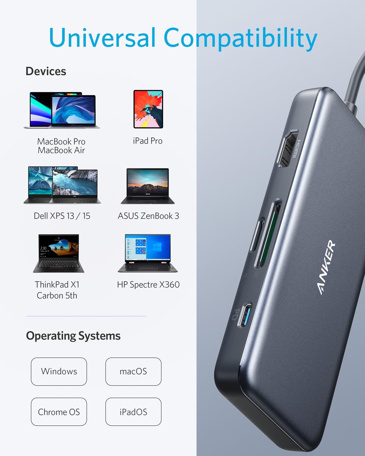 Anker USB C Hub, 7in1 Multi-Port USBC Hub with 4K HDMI, 85W PD, USB-C and 2 USB-A 5Gbps Data Ports, microSD and SD Card Reader, for MacBook Air, MacBook Pro, XPS, and More (Charger not Included) - Image 7