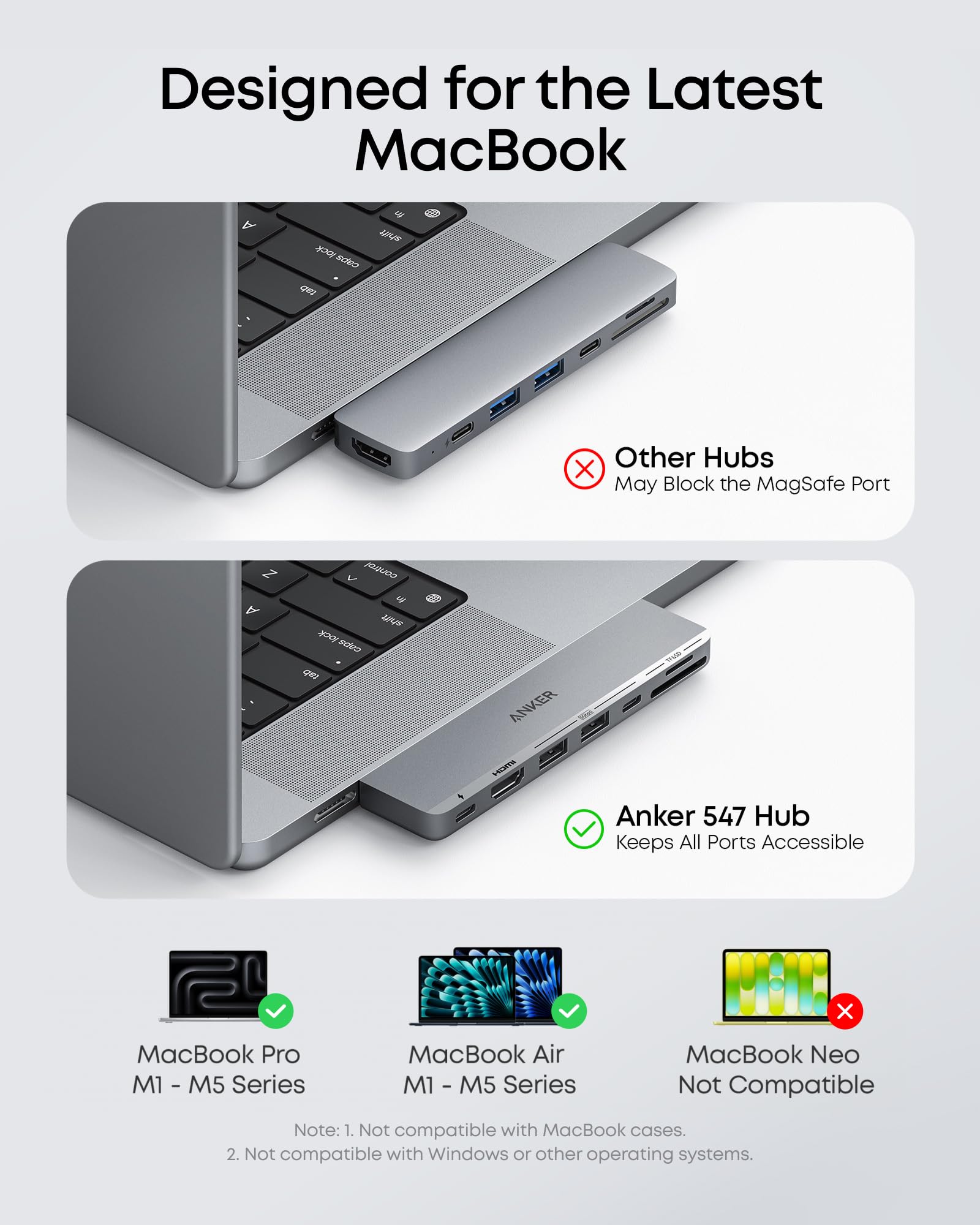 Anker USB C Hub for MacBook, 7-in-2 with 4K@60Hz HDMI, Compatible with Thunderbolt 4, 1 Type C and 2 USB A Data Ports for MacBookPro 13 Inch, MacBookAir M1 / M2, and More - Image 5