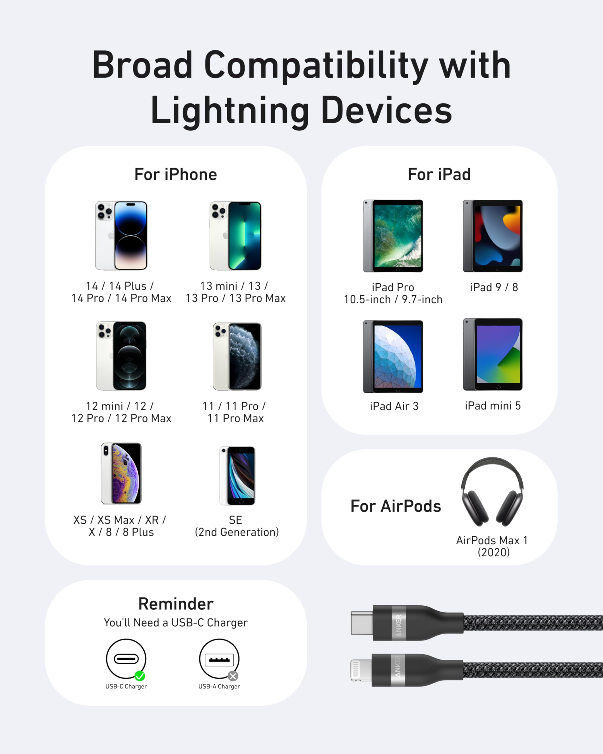Anker USB C to Lightning Cable, Upcycled-Braided USB C to Lightning Cord, Ultra-Fast Charging Cable for iPhone 14/13/12/11 Series and More (3FT) - Image 8